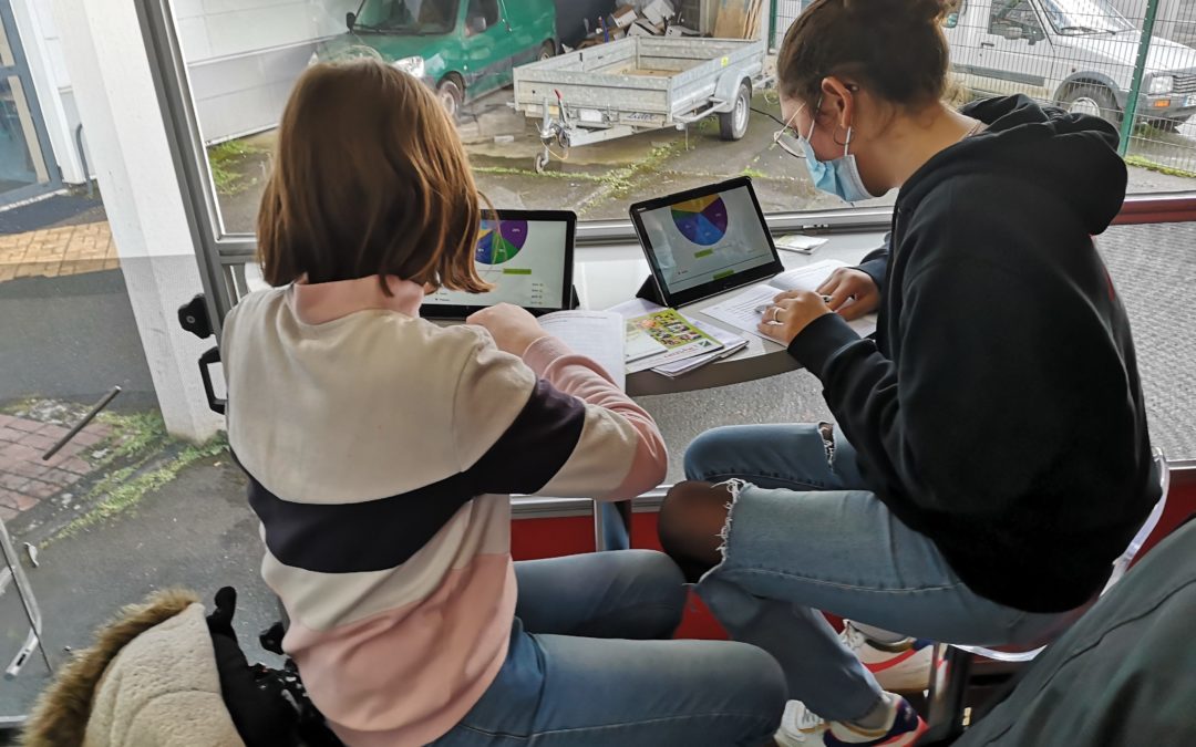 Troisièmes : une journée dédiée à l’orientation au collège Reverdy.